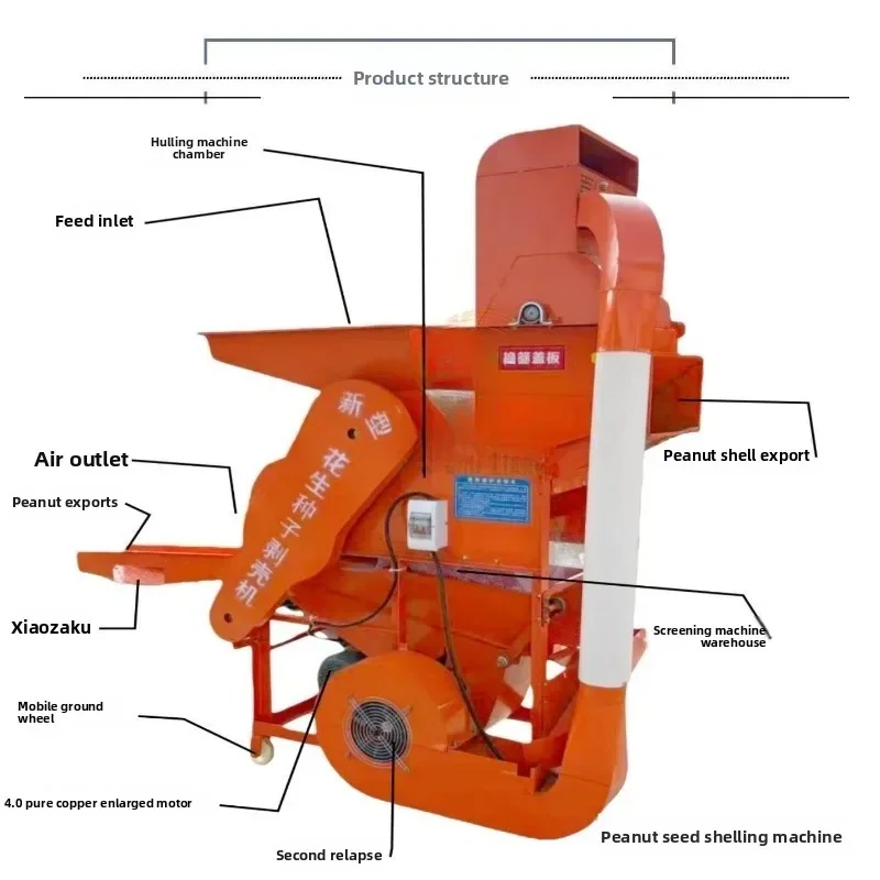 wlfHulling is clean and does not hurt peanuts, and the damage rate is low. Peanut shelling machine