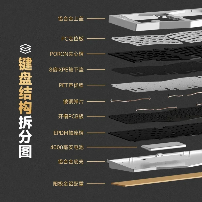 WeikAbility-Analyste de clavier mécanique d'enregistrement Alice, clavier sans fil Bluetooth 2.4G, échange à chaud, jeu, cadeau, 67 touches, 3 modes, nouveau