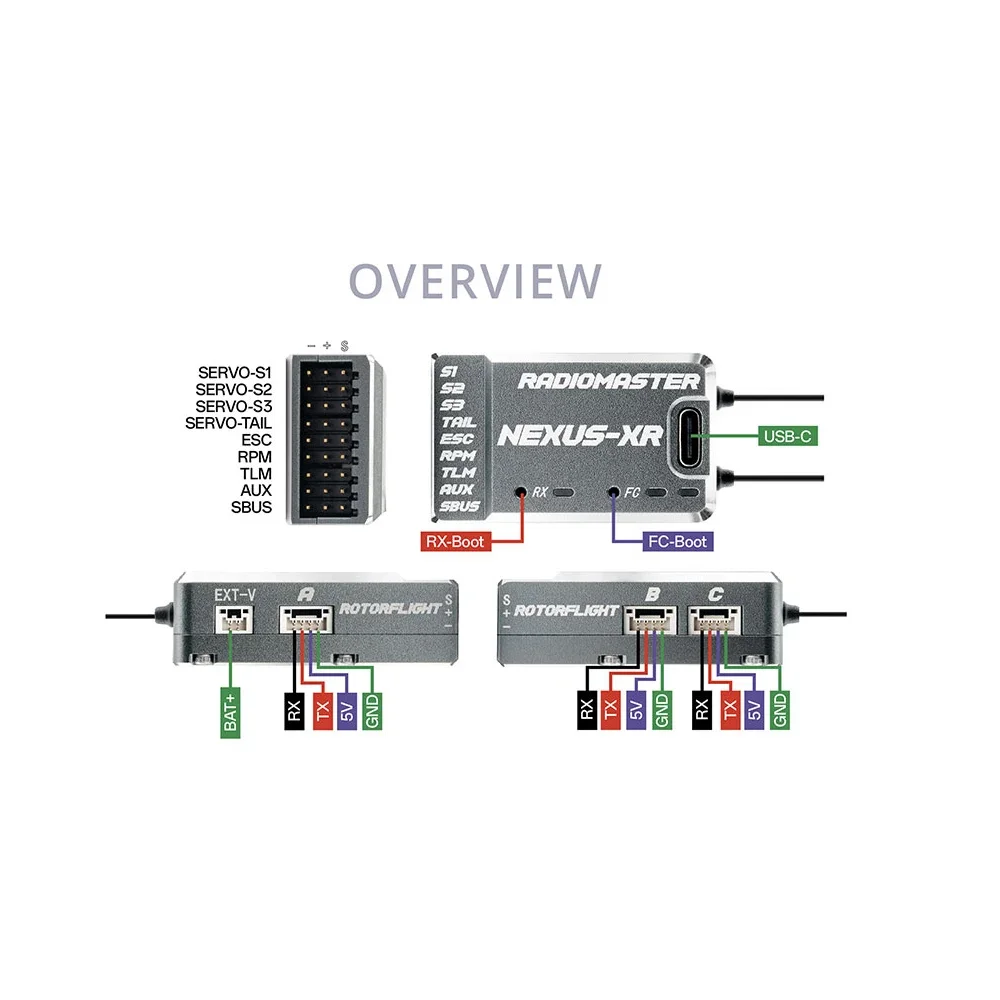 라디오마스터 넥서스 XR F4 비행 컨트롤러 |   ExpressLRS 2.4GHz 수신기 |   CNC 합금 |   데이터 블랙박스 |   FPV 드론 헬리콥터