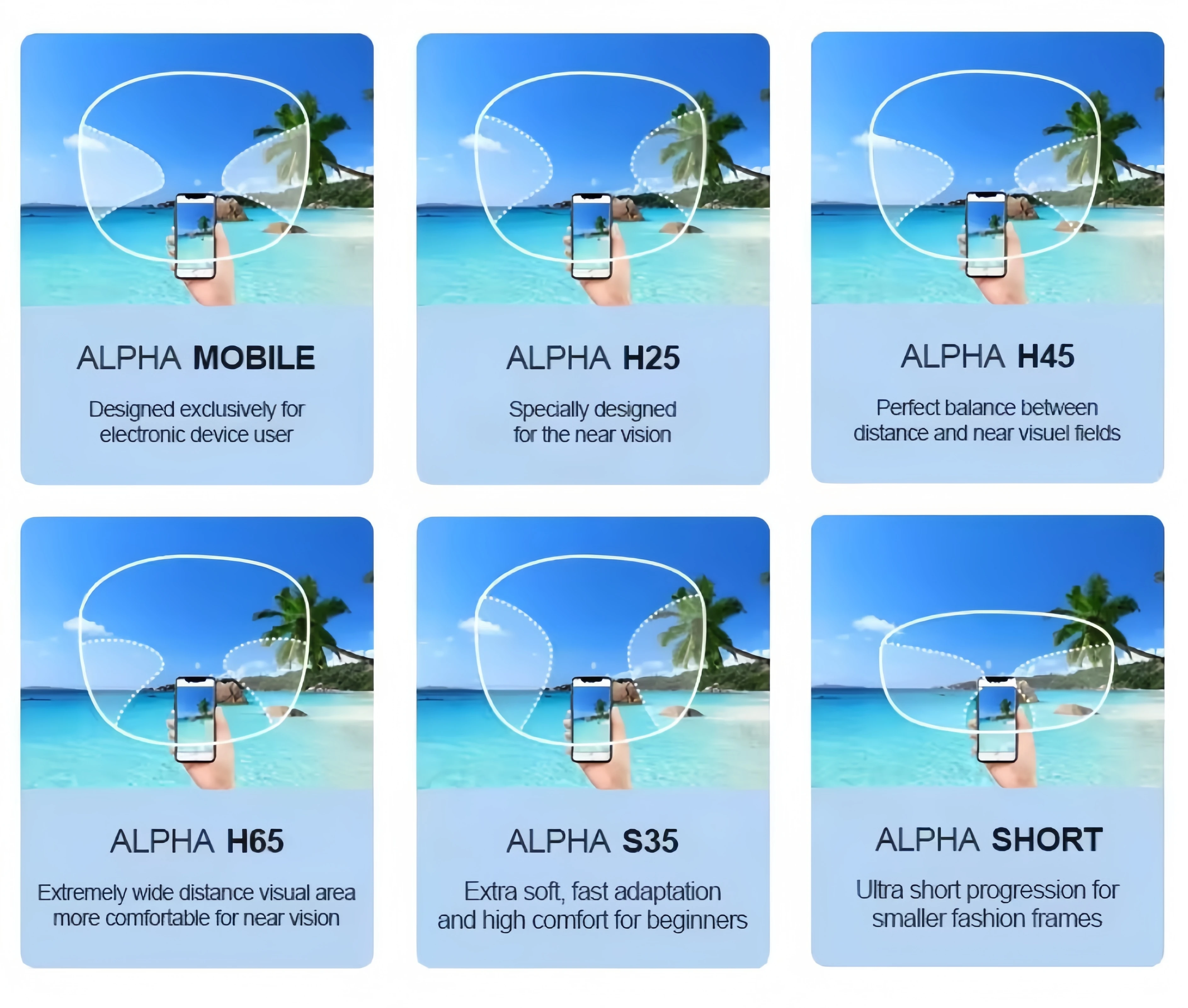 Multifocal Progressive Lenses  (ADD +0.75~+3.00) 1.56 1.61 1.67 Prescription Myopia Hyperopia For Short Middle Far Sighted Lens