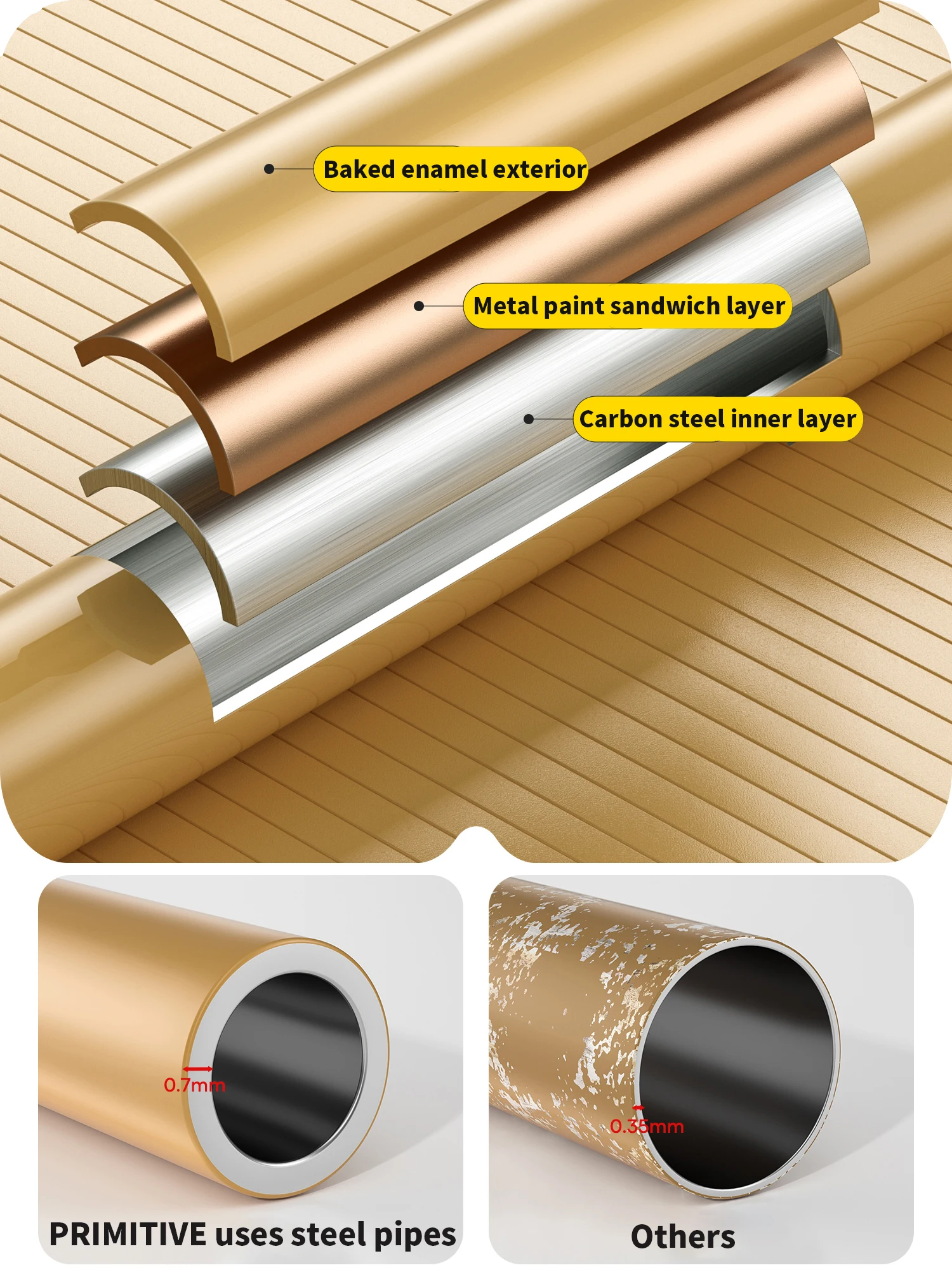 Cadeira de acampamento primitiva ao ar livre portátil leve cadeira dobrável alta carga viagem dobrável praia cadeira de pesca
