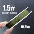 1.5