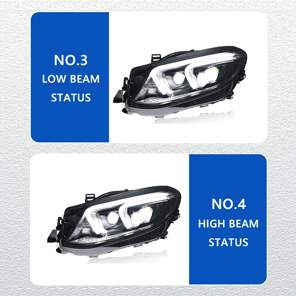 LED HeadLights for Mercedes-Benz GLE W166 15-19 upgrade led DRL Car head lamp Assembly Signal Auto Accessories Modified Lamp view 5