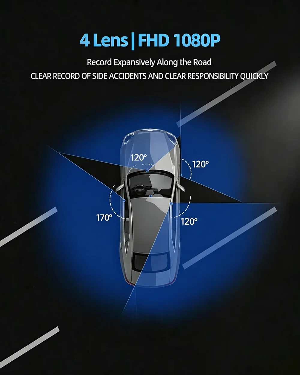 Auto-Fahrkamera HD 1080P 3/4-Kanal Dashcam Black Box mit eingebautem G-Sensor, Nachtsicht, Schleifenaufnahme, 24-Stunden-Parkmodus – Detail 12