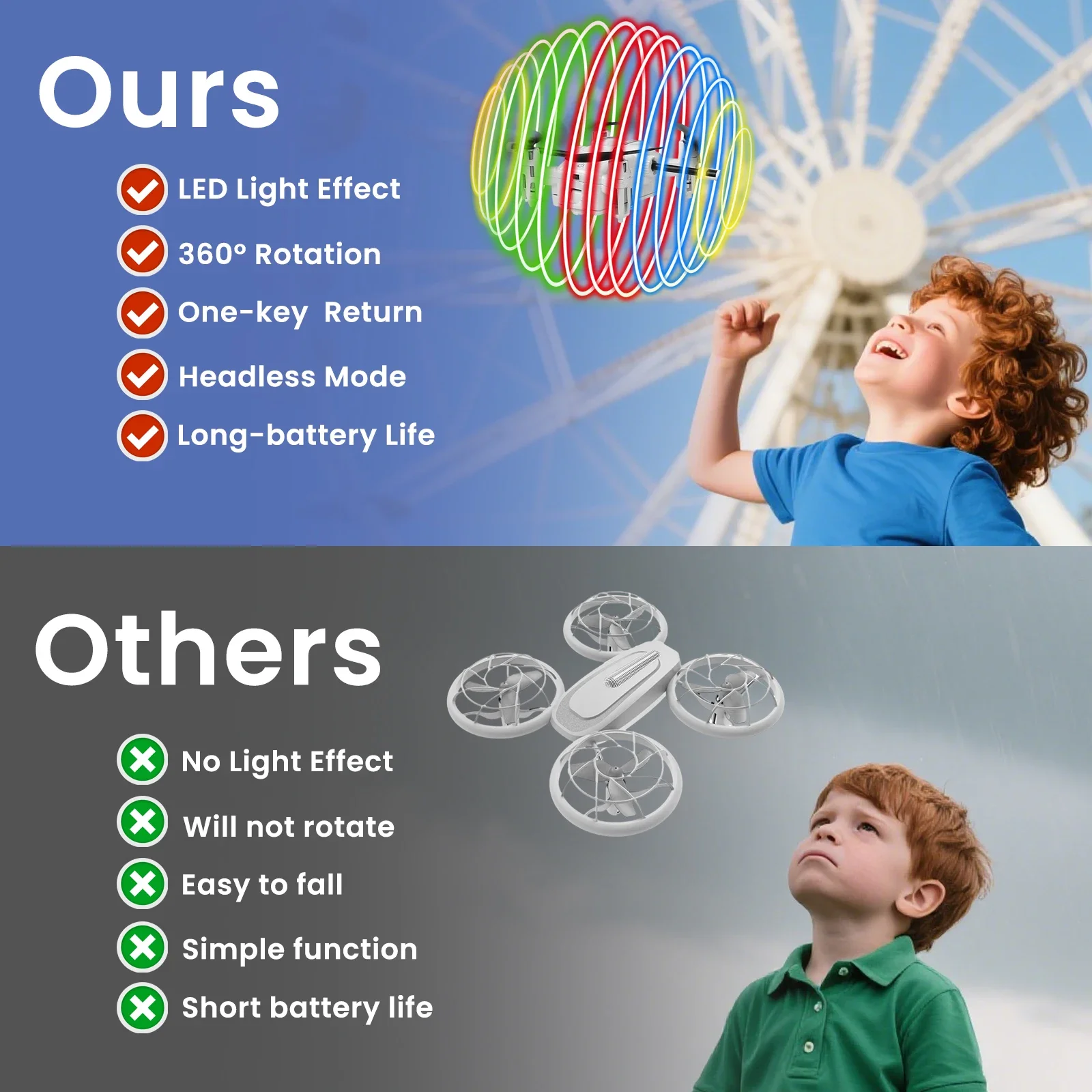 Drone telecomandato 1 chiave di ritorno con luce a LED rotazione di 360 gradi 2.4G Dron elettrico Quadcopter giocattoli regali per 14+ bambini