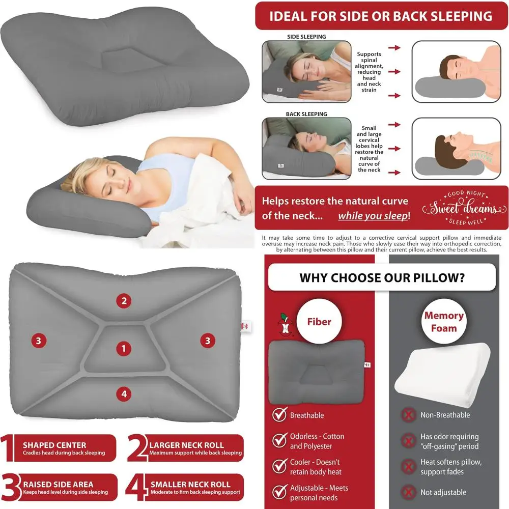 

Ортопедическая трехжильная подушка для поддержки шеи — средняя жесткость для облегчения боли в шее и удобных позиций сна