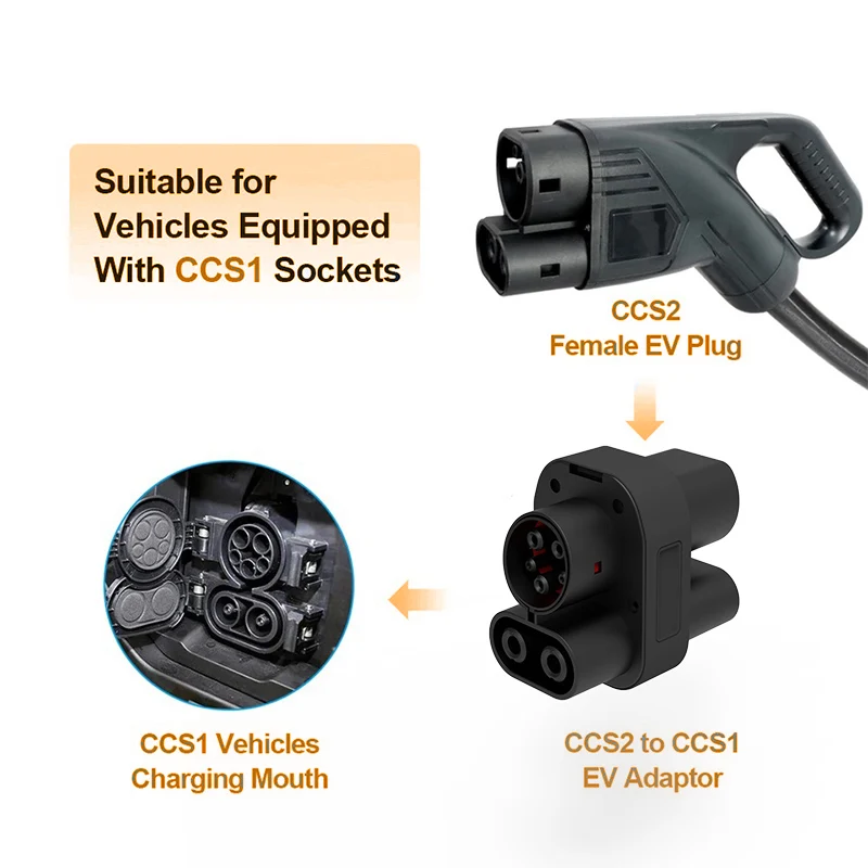 WUFEN 250KW Adattatore CCS2 a CCS1 DC 250A Orlis1000V Ricarica rapida Compatibile con caricabatterie CCS2 a CCS1 Auto Non applicabile a BMW i3