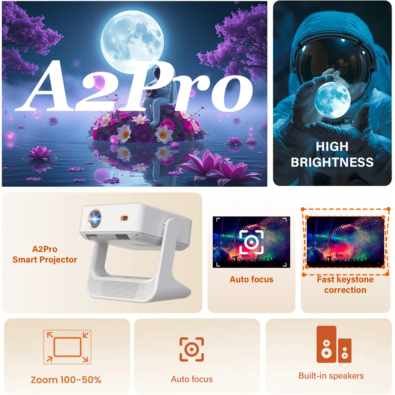 Thumbnail 4 - #16 Best Overhead Projectors to Buy In 2026