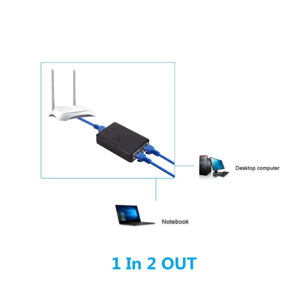 LccKaa 2 In 1 Out/1 In 2 Out Internal External Network Switcher Splitter Box 2 Ports RJ45 LAN Network Switch Selector 100MHz