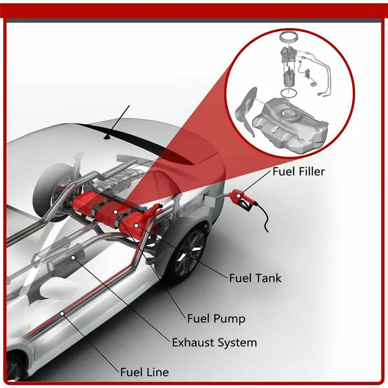 

Car Electric Fuel Pump Module embly for Cadillac for Chevrolet for GMC E3581M P76262M FG0808 SP6025M F2592A