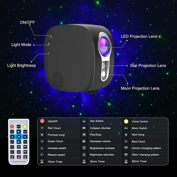 Colorful Starry Sky Galaxy Projector Light Rotating Water Waving Night Light Voice Control Music Player Romantic Projection Lamp