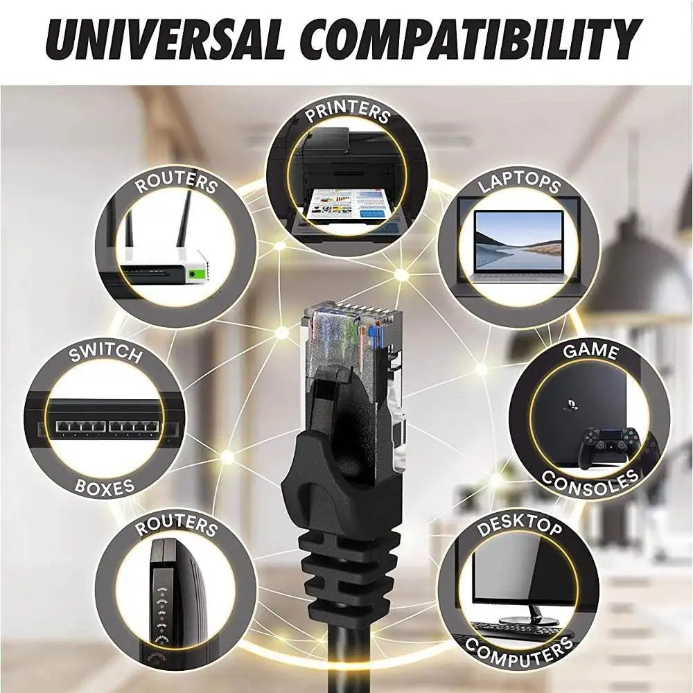 Cavo Lan Ethernet cavo Cat6 UTP CAT 6 RJ 45 cavo internet cavo Patch per cavo di rete RJ45 del Router del computer portatile