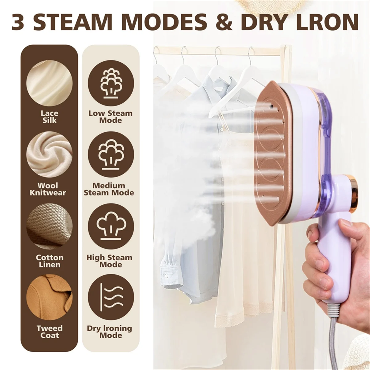 

Travel Steamer for Clothes Portable Mini Ironing Machine Handheld Mini Steamer Garment Steamer for Home EU PLUG,C