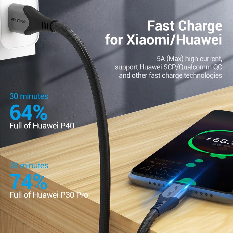 Vention 5A USB Type C Cable Fast Supercharge 40W USB C Quick Charge 3.0 for Huawei Mate 30 P40 P30 Pro Type-C USB Fast Charging