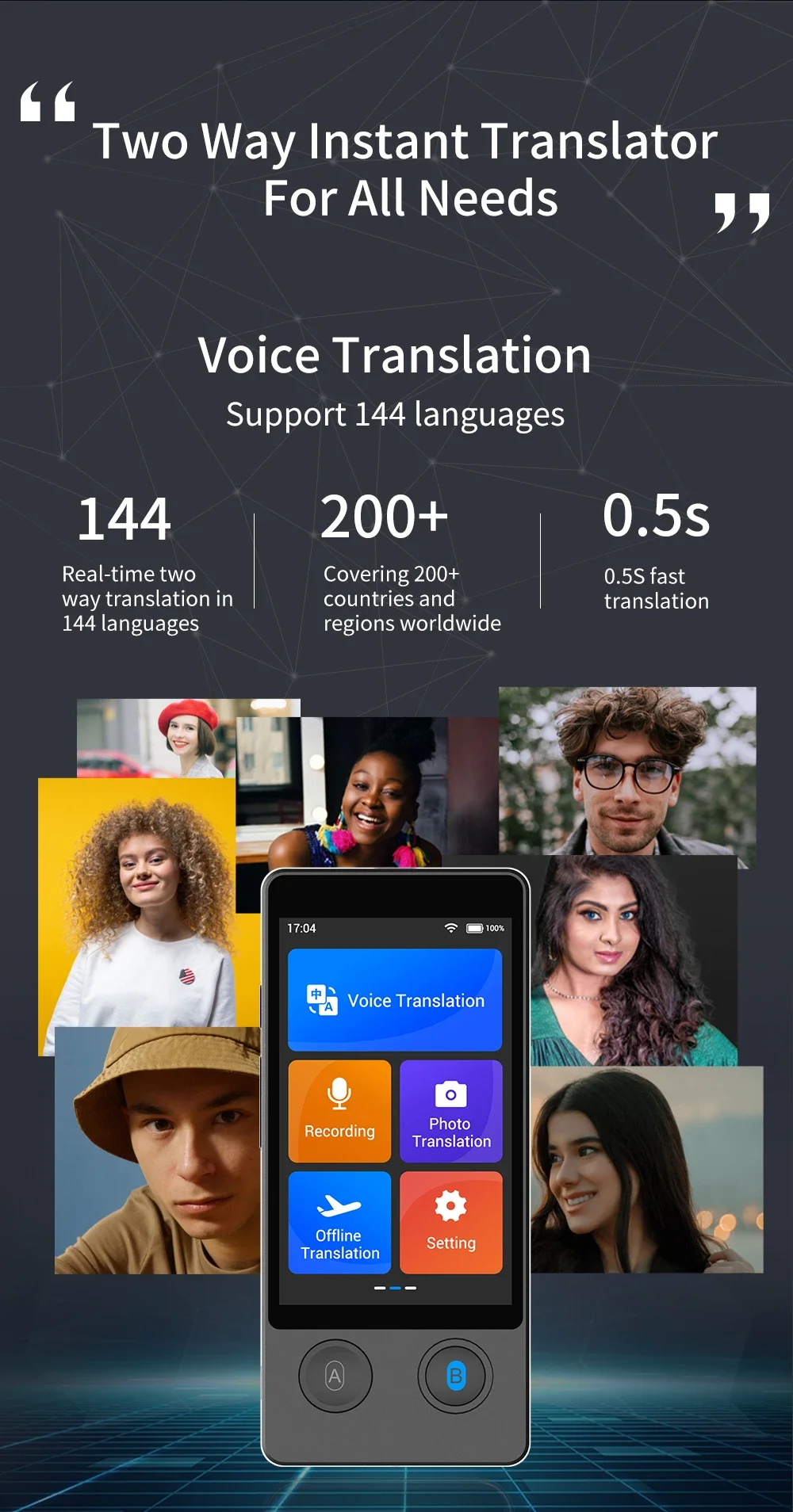 Dispositivo inteligente de traductor de fotos por voz IA, máquina de traducción de idiomas W12 con soporte en tiempo Real, 144 idiomas