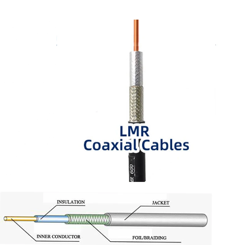 15 M/48Ft Low Loss 50 ohm SMA Male to N Male LMR240 RF Coaxial Cable Equivalent 3G/4G/5G/LTE/Ham/GPS/WiFi/RF Radio coax cable