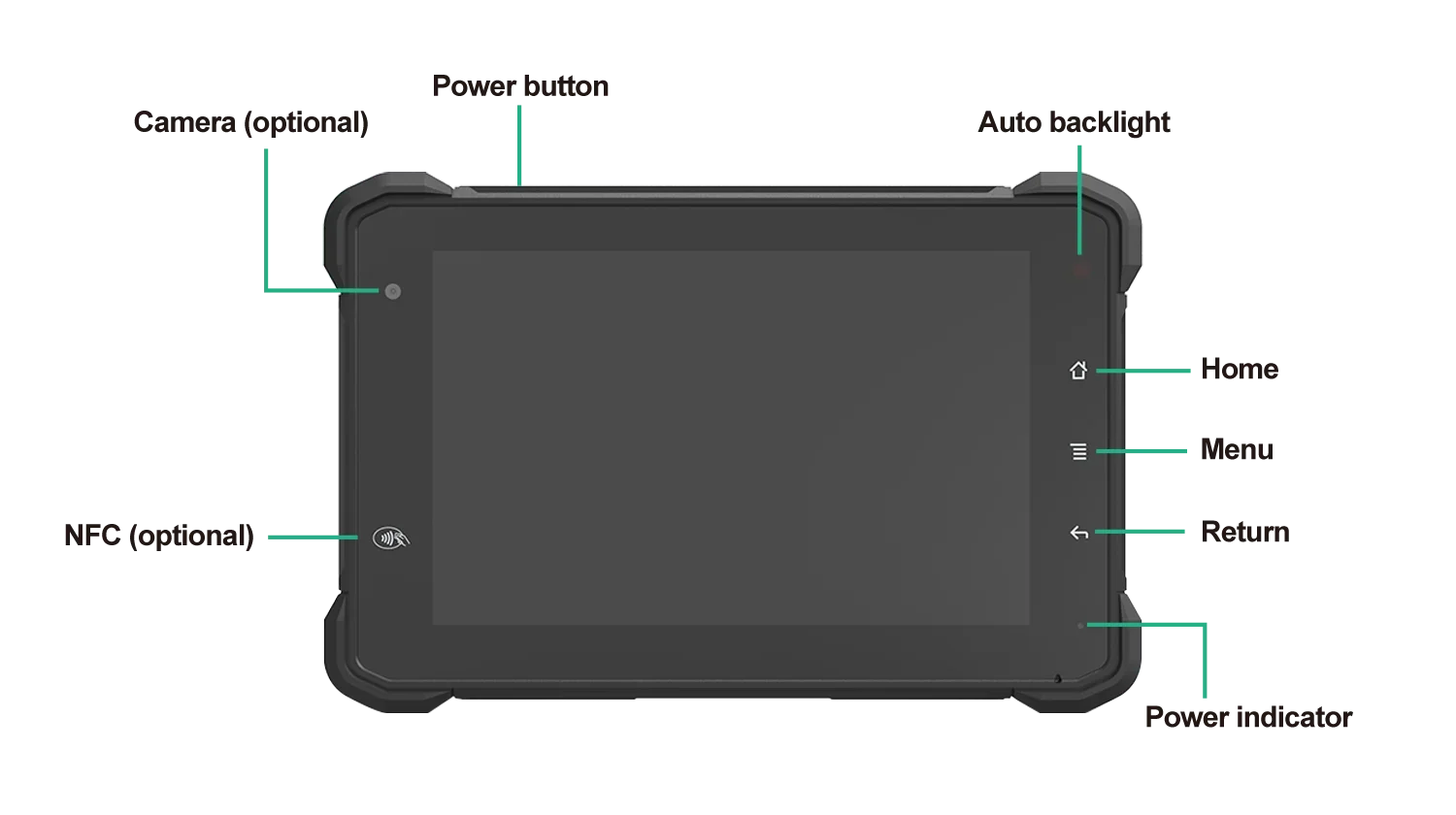 Rugged IP67 Tablet 800 nits Android Tablet car mounted with NFC  GPS Tablet for vehicle management