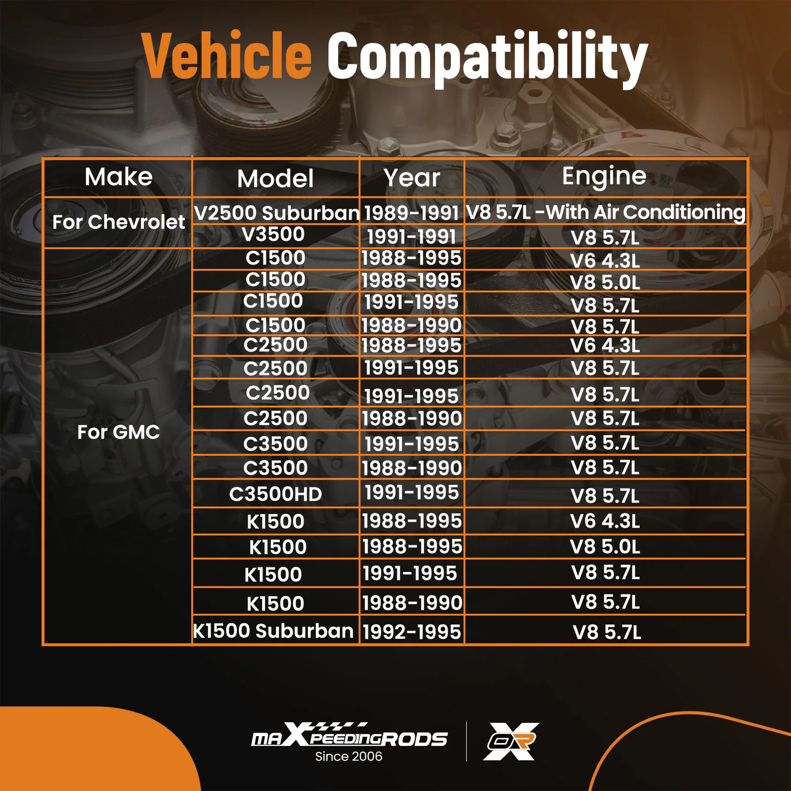 

Натяжитель ремня для GMC Safari V6 4.3L AC Chevrolet Astro 1987-1989 06004127