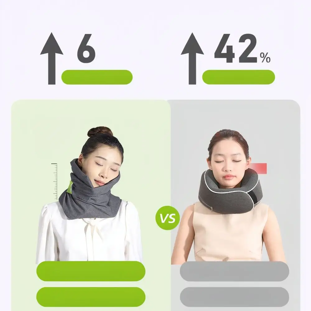 Comfortable Travel Neck Pillow For Sicmyu Memory Foam Cushion Ergonomic Airplane Train Sleeping Support Portable Breathable Gear