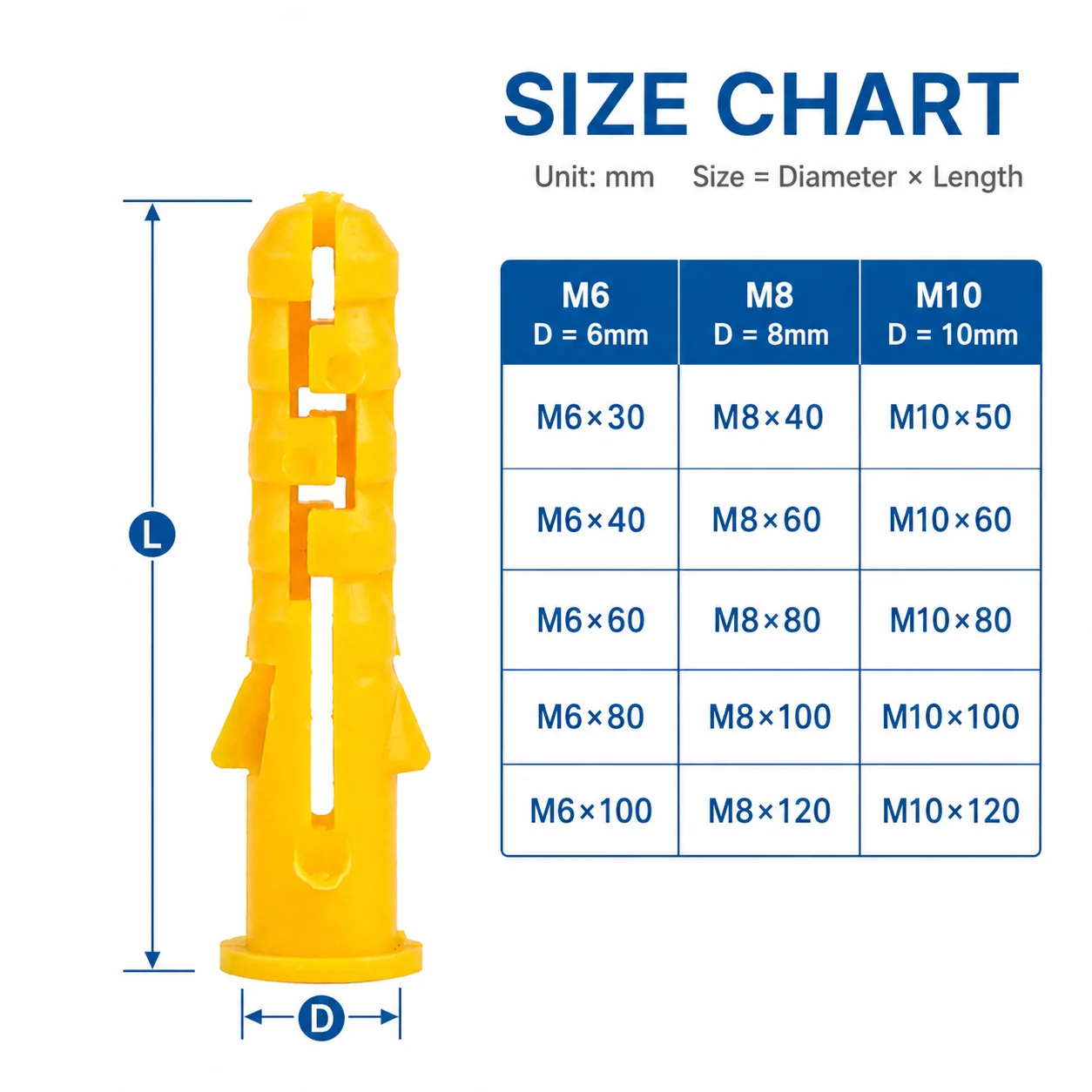 M6 M8 M10 Yellow Plastic Wall Plugs Expansion Anchors Anti-Rotation Fixing Plugs for Concrete Brick Masonry Hardware Fasteners