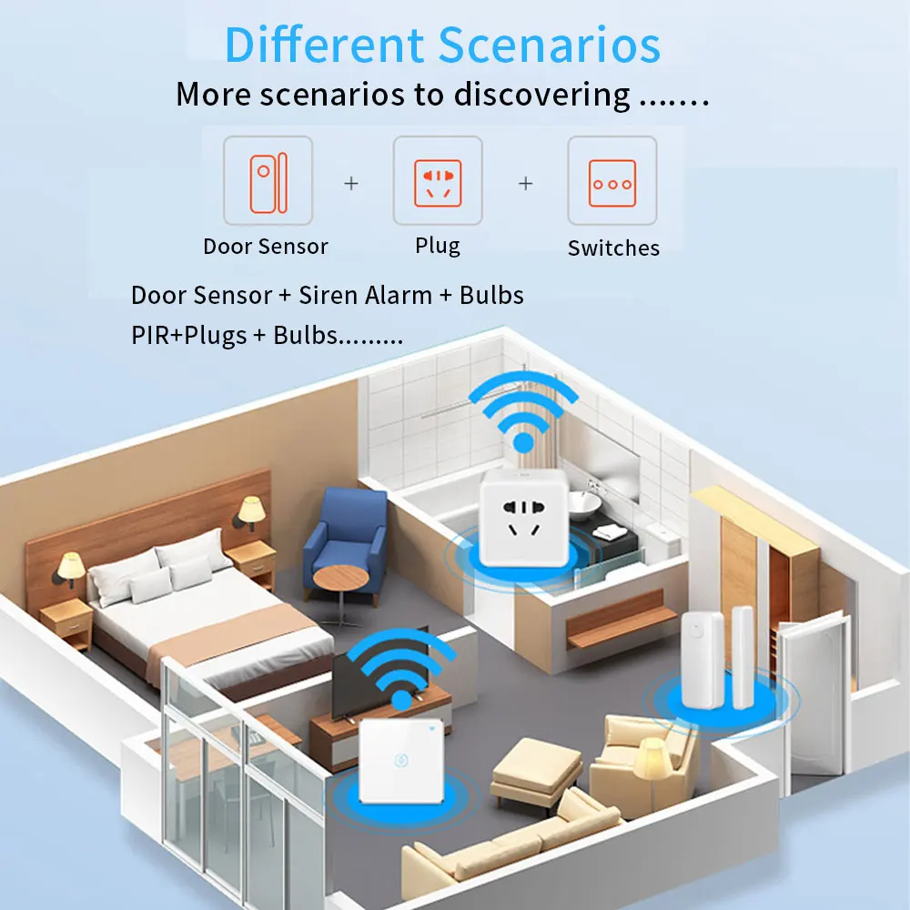 2,4G Wifi Drahtlose Tuya Smartlife Tür Fenster Magnetische Sensor mit Alarm Rekord Tür Öffnung/Geschlossen Detektor Mit Alexa google