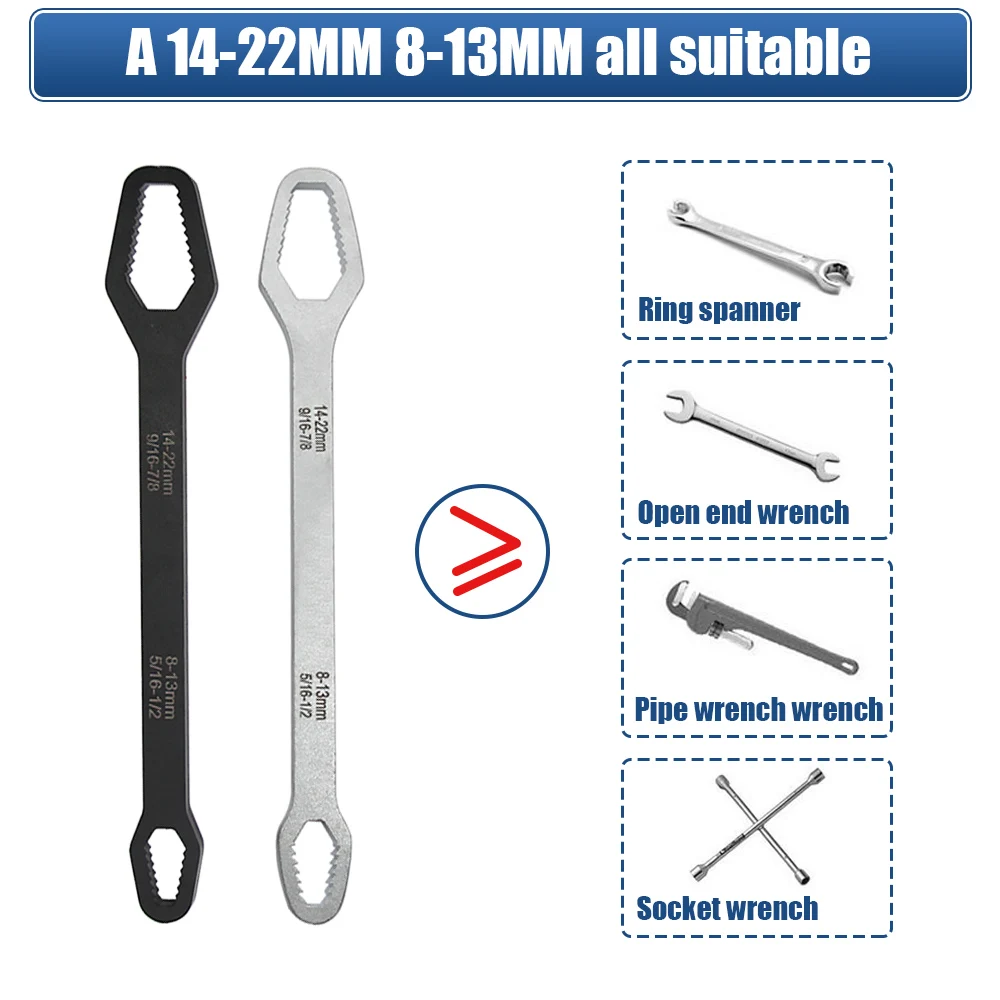 Doppelendiger Verstellbarer Schraubenschlüssel Set – 2-teilig, 3–17 Mm & 8–22 Mm – Selbstspannend