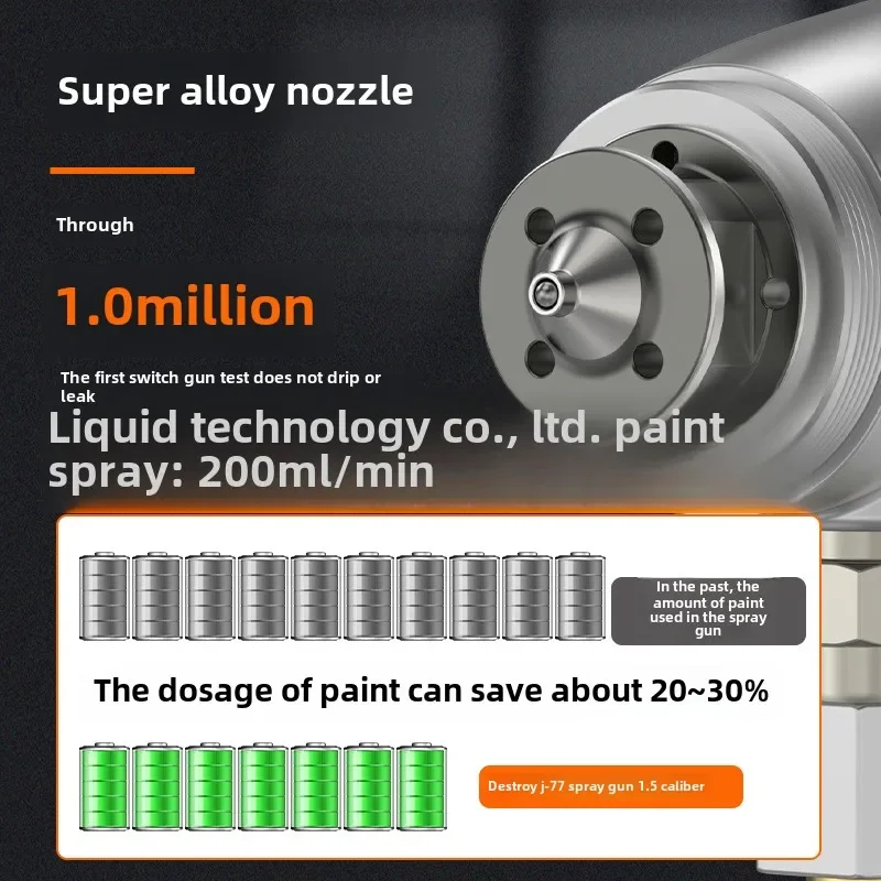 Stable W-77G F-75G Pneumatic Sprayer Anti-Rust Paint Professional Paint Spray Gun For Can Furniture Car Paint Glue High Atomizin