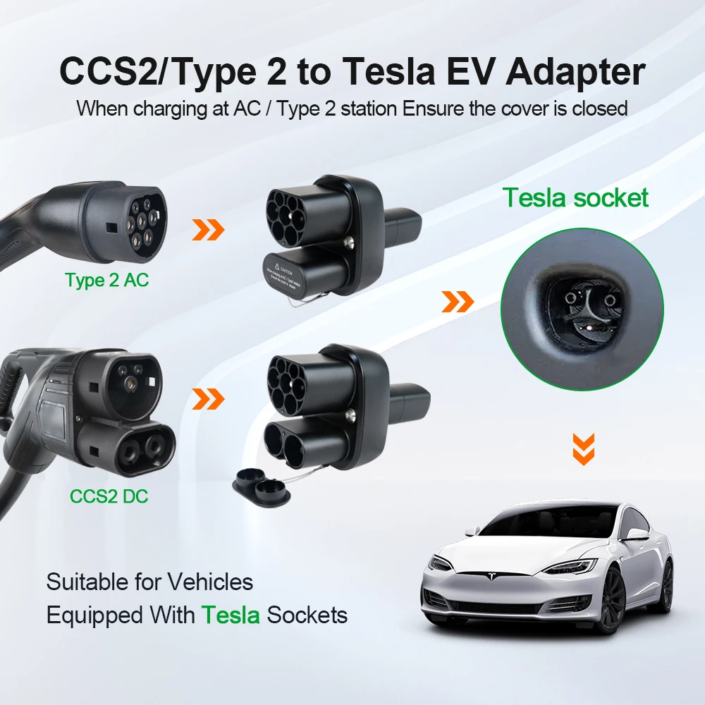 Adattatore per caricabatterie EV AC 32A DC 400A CCS2 a Tesla Model Y/S/3/X ricarica per veicoli elettrici 500V-1000V DC 110V-250V convertitore AC