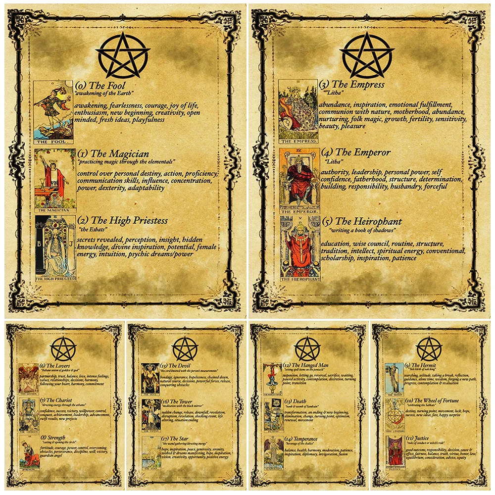 

Five Elements Tarot Card Divination Magic Knowledge,Vintage Wall Art Canvas Painting,Witch Notes Abstract Art Poster Print Decor