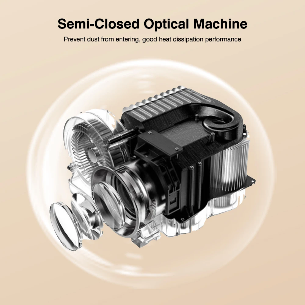 Touyinger L081mini Portable 360° Rotating Projection Android 11 Dual-band Wi-Fi 6 Support 4K 1080P Home Theater Projector