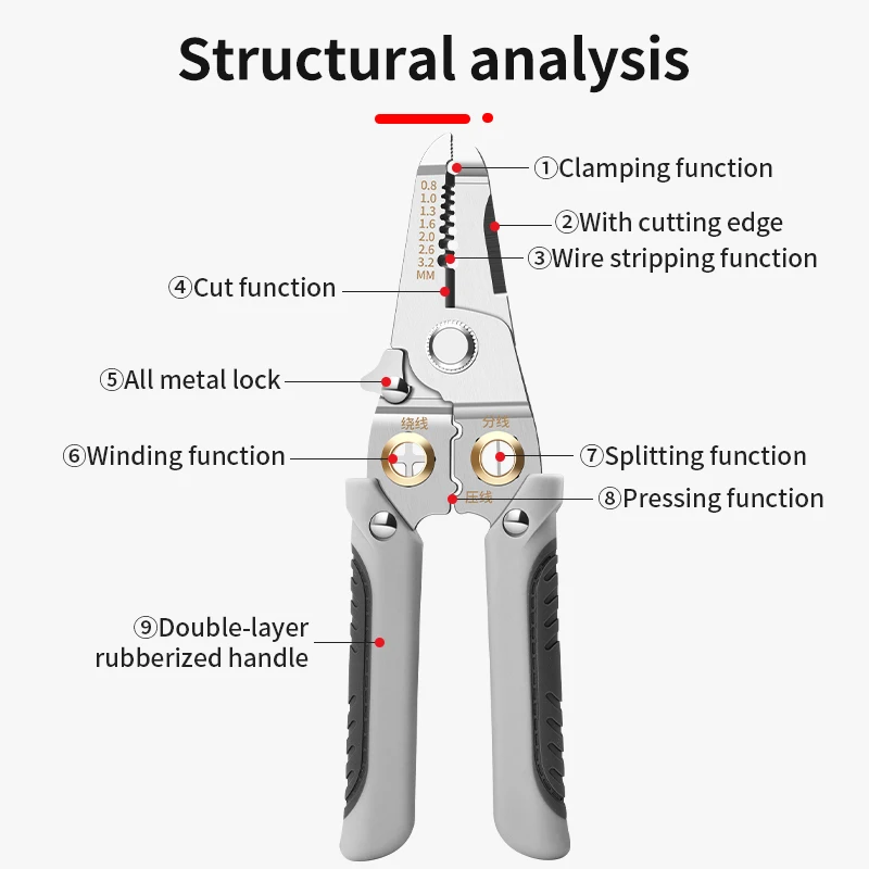 LUXIANZI-متعددة الأدوات كماشة سلك متجرد لكابل الشبكة المنزلية ، قطع الأسلاك ، أدوات العقص ، كهربائي تجريد المشبك