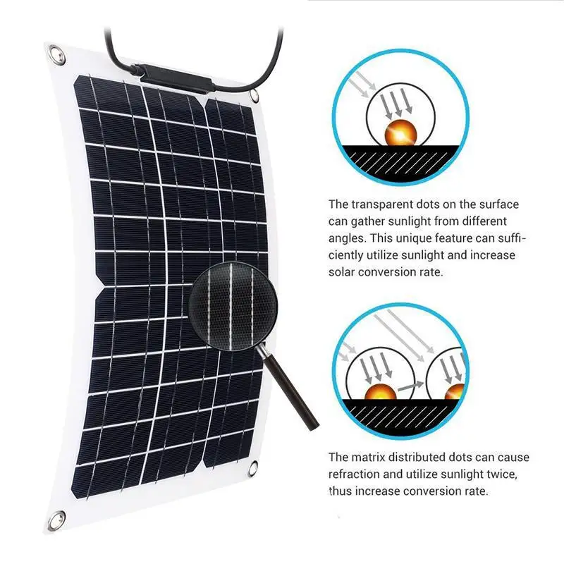 500W Flexible Solar Panel 12V Battery Charger Dual USB With 10A-60A Controller Solar Cells Power Bank for Outdoor Camping Trip