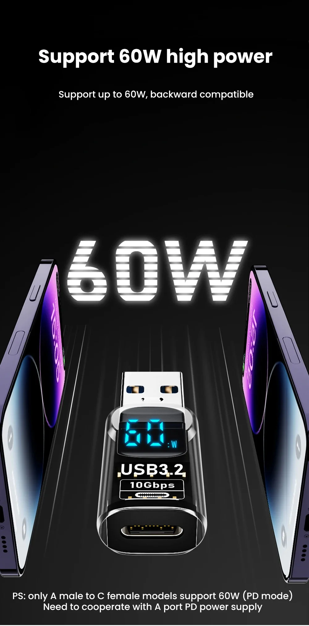 66W Digital LED Display Power Meter Tester USB A To Type C Adapter 10Gbps USB USB-C Male To Type-c Female Converter For iPhone 1