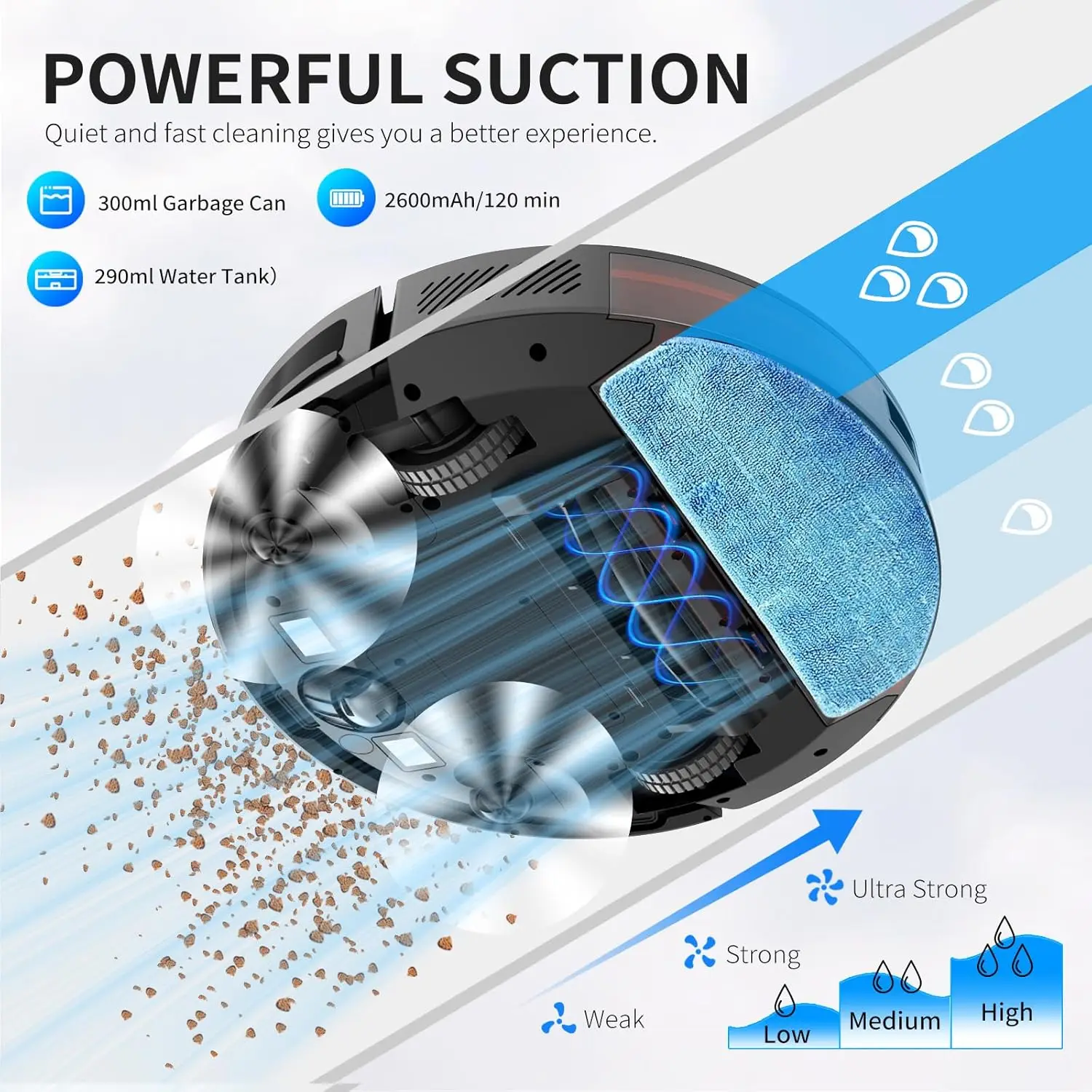 مجموعة مكنسة وممسحة روبوت 2 في 1، شفط 5000 باسكال، وقت تشغيل 120 دقيقة، 2.9 بوصة رفيع، تطبيق/صوتي/جهاز تحكم عن بعد، شحن ذاتي