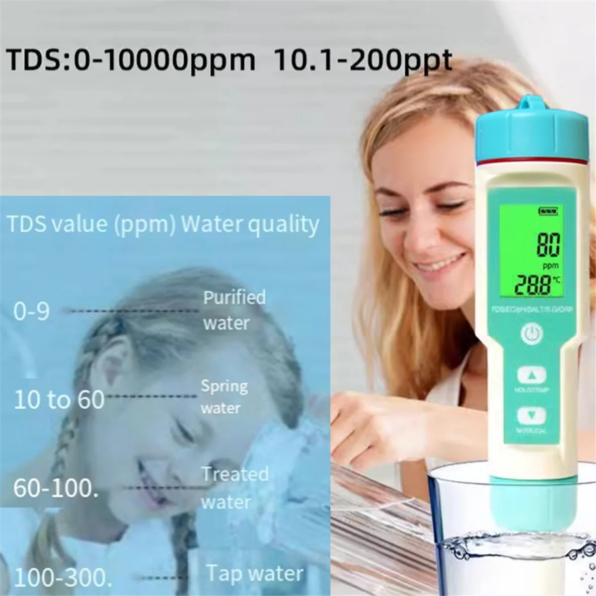

Тестер качества воды COMEE 7 в 1. PH/TDS/EC/ORP/соленость/S. G/TEMP Высокоточная ручка для проверки качества воды IP67 Цифровой PH-метр