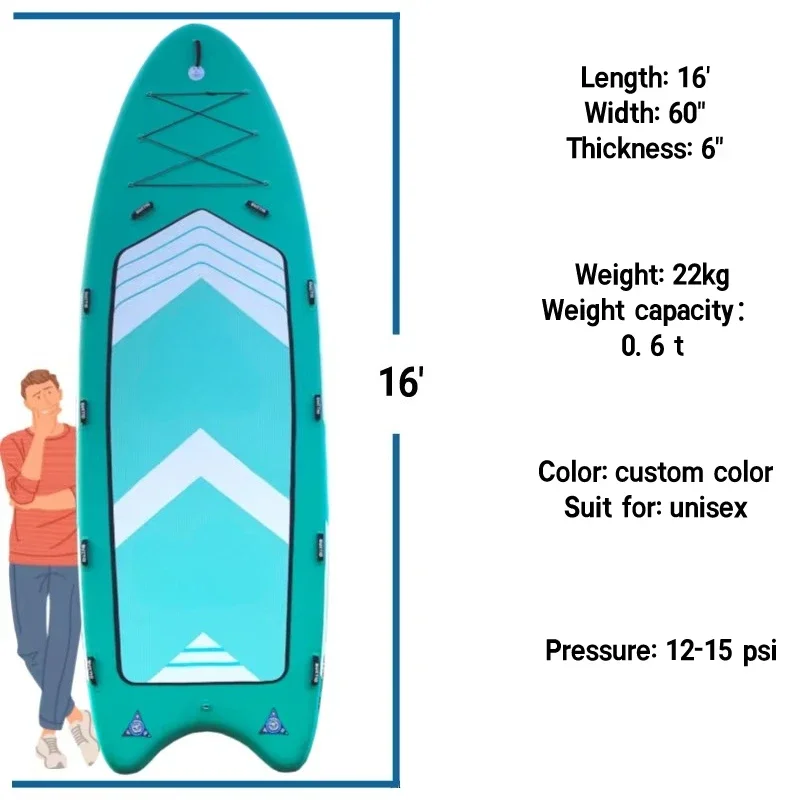 GUETIO Inflatable Big Paddle Boards Long Inflatable Team Stand up Paddle Board Multi-person Sup