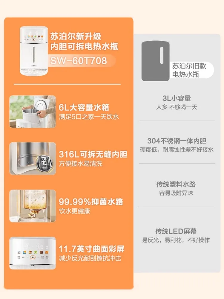 SUPORL غلاية كهربائية من الفولاذ المقاوم للصدأ عازلة للحرارة ودرجة حرارة ثابتة وموزع مياه ذكي غلاية كهربائية