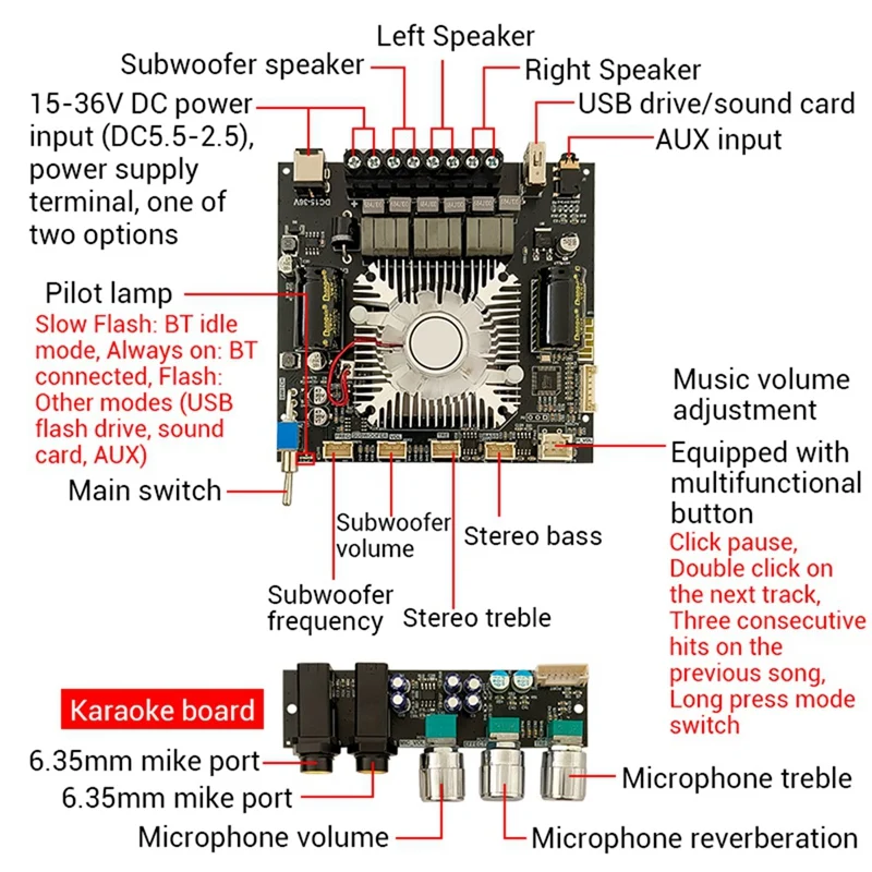 ZK-DAM L1 Digital Power Amplifier Board  Stereo 2X220W+350W Subwoofer  Bluetooth Amplifier Module With Shielded Wire A