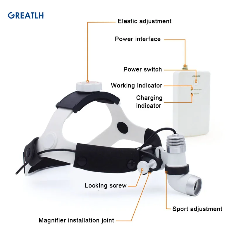 Medyczna lampa czołowa specjalne oświetlenie lampa czołowa LED o wysokiej jasności regulowana AC/DC 3W