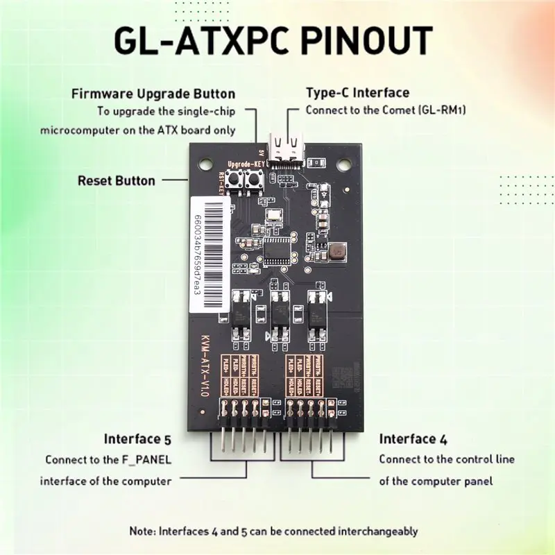 Leading-For GL. Inet KVM Only ATX Board-Comet For GL-RM1 Accessories-Boot From/Shutdown, Crash Recovery