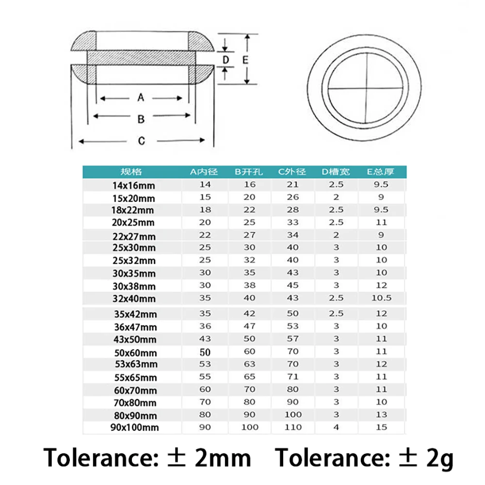 Black Round Double Sided Protective Coil Rubber Sealing Cap Hole Plug For Protection Wire Cable Seal Ring Grommet 14x16~90x100mm