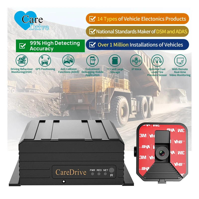 

CareDrive 4-CH HD 1080P M DVR Anti-Fatigue Anti-Collision Safety System 4G WiFi Video Recorder for Commercial Fleet Cargo Record