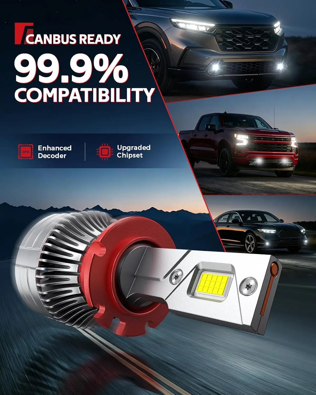 D2S HID Headlight Bulbs, 60000LM Brightness, 6000K Cool White, IP68 Waterproof, Simple Plug-and-Play Setup, for SUVs and Off-Road Vehicles, Pack of 2