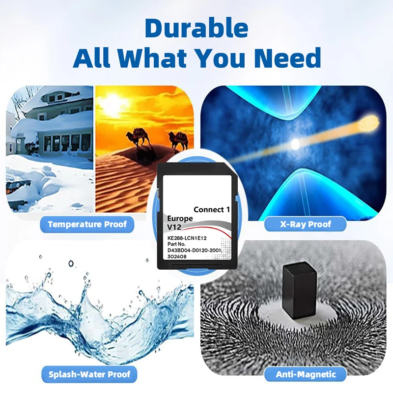 Genuine for Nissan Connect 1 V12 Update Latest Maps 2022 Sat Nav Memory SD Card Qashqai Juke with Anti Fog Reaview Stickers