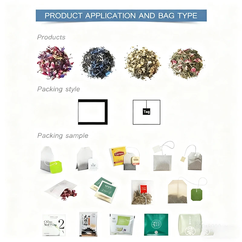 High Quality Multifunctional Automatic Stand Food Bag Sachets Pack Snacks Counting Packaging Sealing Filling Machine