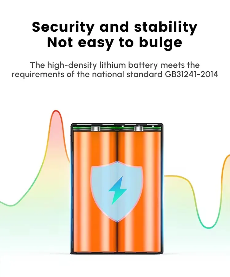UGREEN Camera Battery NK EN-EL15 Rechargeable Li-ion Battery Black 2400mAh Camera Battery