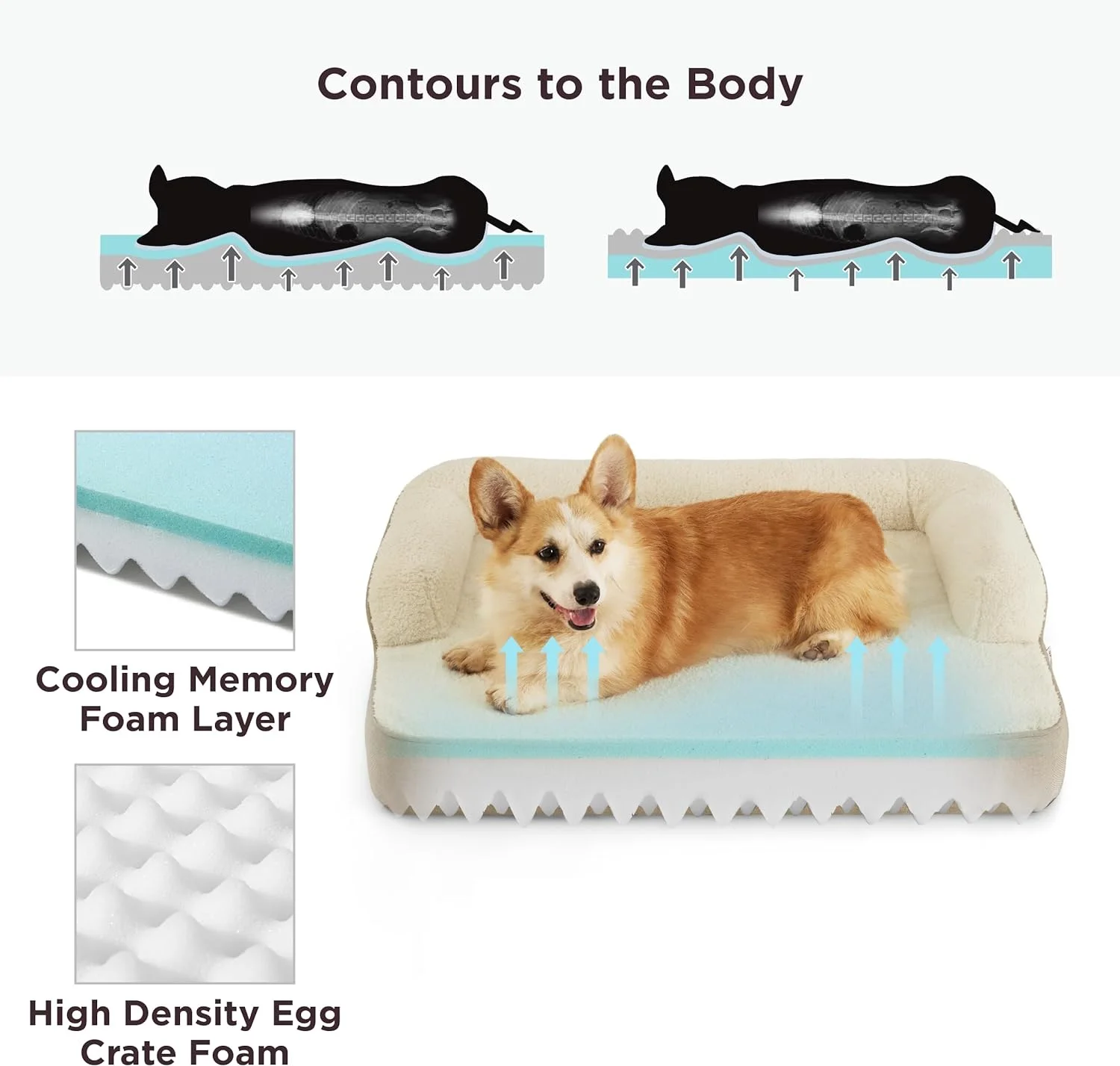 Memory Foam Dog Bed for Extra Large Dogs Orthopedic Pet Bed Sofa with High Support Reversible Egg Foam Luxury Dog Bed Sofa