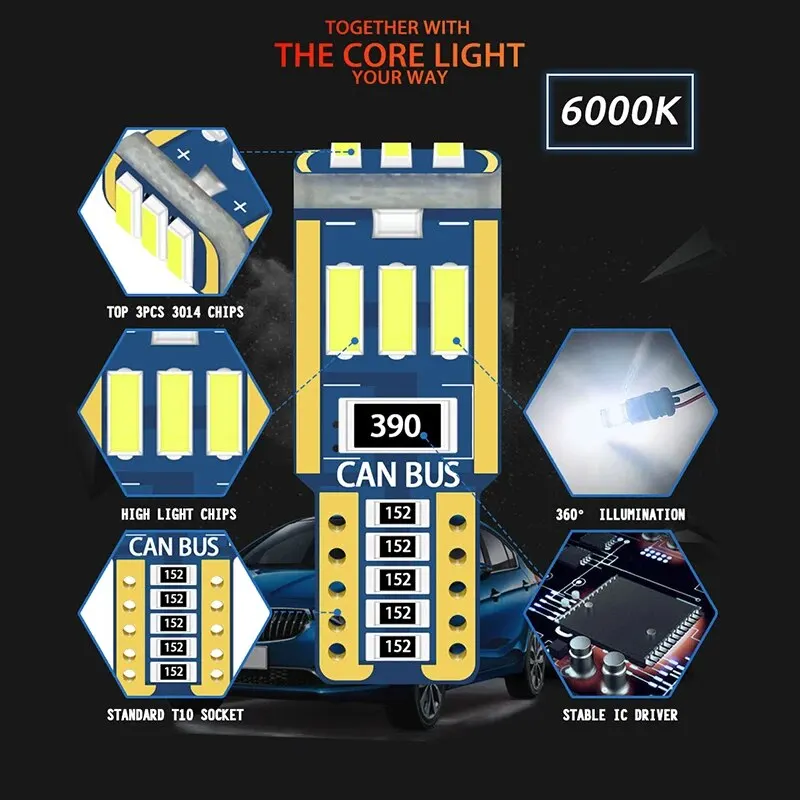 10pcs Canbus T10 Led W5W Led Car Interior Lights 9led 4014smd No Error 194 168 Reading Dome Light Instrument Bulb Plate Lamp
