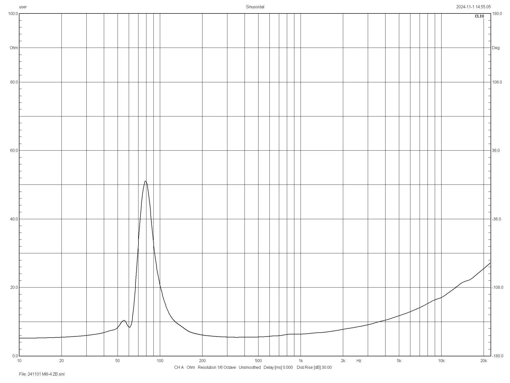 WATM 8 "مكبرات صوت متوسطة المدى مكبر صوت كامل التردد 200 واط RMS 4-Ohm صوت السيارة سعر واحد #5