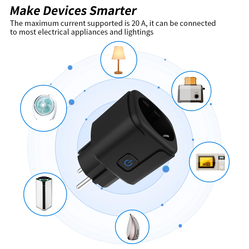 SIXWGH Tuya Intelligent WiFi Socket with 16A/20A Capacity Google Alexa Voice Control Remote Timer Energy Monitoring